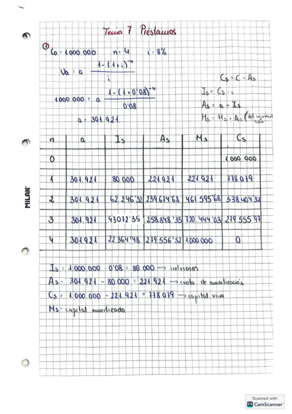 Miniatura del documento ejercicios-resueltos-IOF.pdf