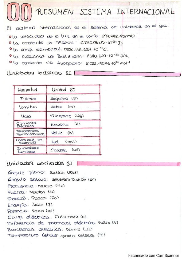 Miniatura del documento Fisica-I-1o-Parcial-Apuntes-y-Ejercicios.pdf