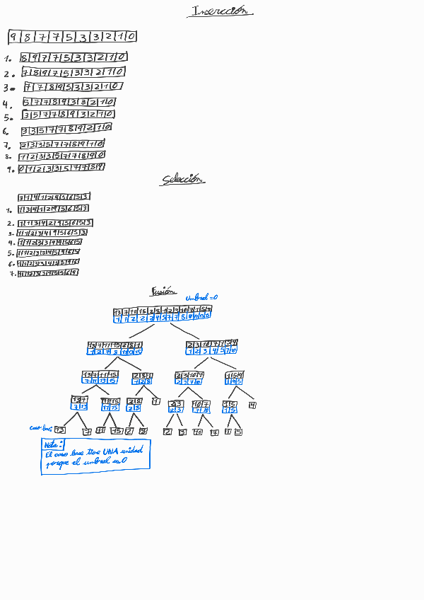 Miniatura del documento Algoritmos-del-primer-parcial.pdf