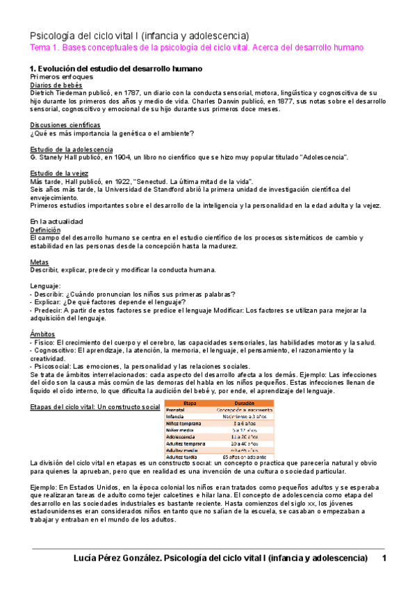 Miniatura del documento Psicologia-del-ciclo-vital-I-infancia-y-adolescencia.-Tema-1.-Bases-conceptuales-de-la-psicologia-del-ciclo-vital.-Acerca-del-desarrollo-humano.pdf