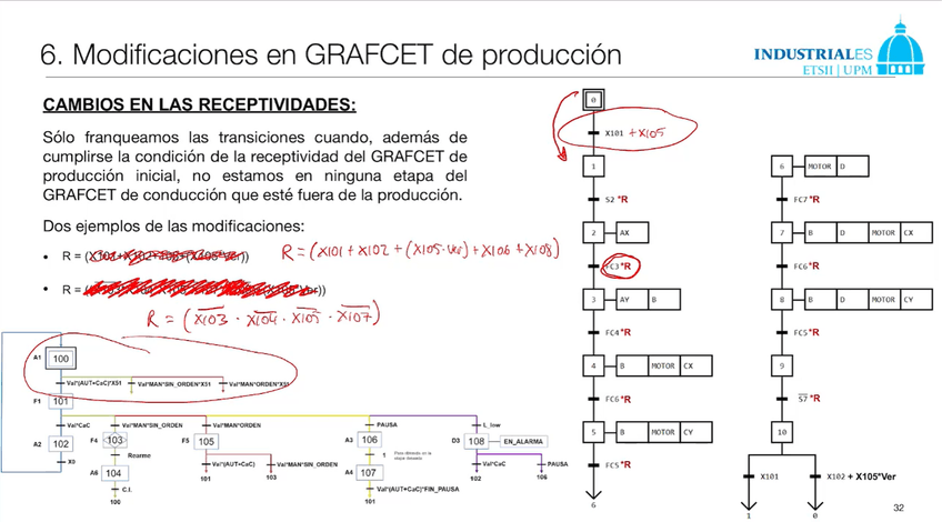 Miniatura del documento solucion-cambio-produc.png