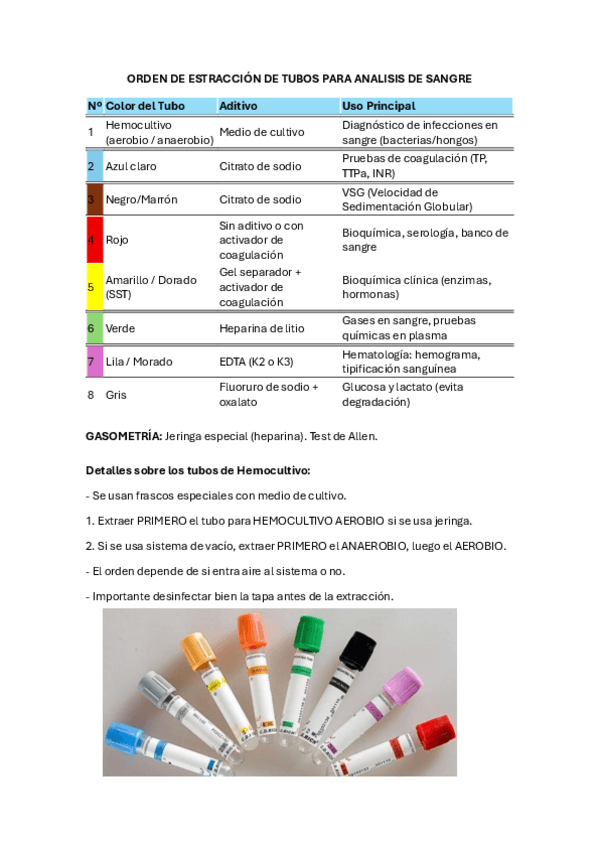 Miniatura del documento ORDEN-DE-ESTRACCION-DE-TUBOS-PARA-ANALISIS-DE-SANGRE.pdf
