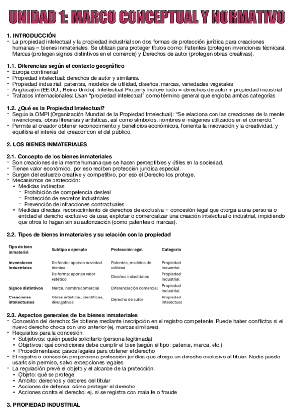 Miniatura del documento Parcial-1-ALSB-Teoria-Completa.pdf