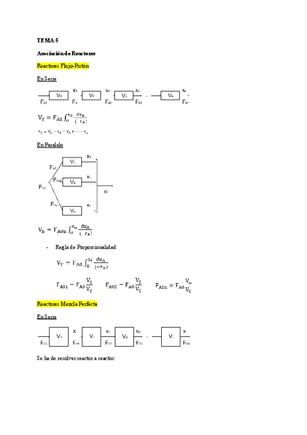 Miniatura del documento Asociacion-de-Reactores.pdf