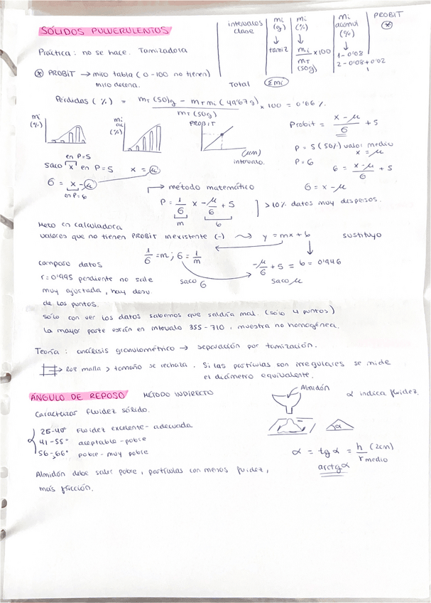 Miniatura del documento practicas-tecnologia-I.pdf