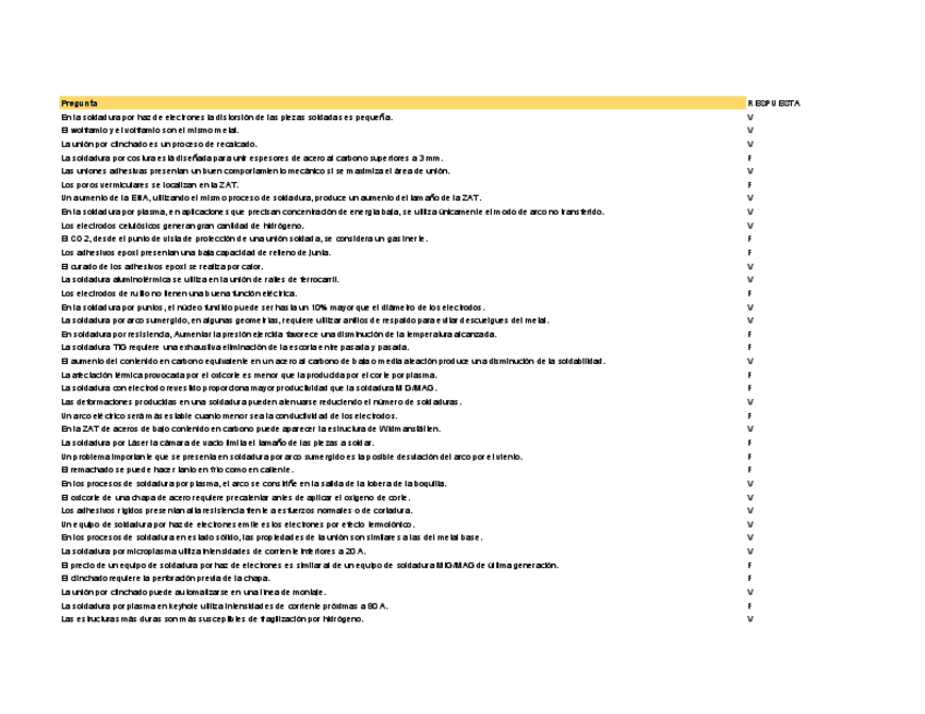 Miniatura del documento Preguntas-test-bloque-2-2025.pdf