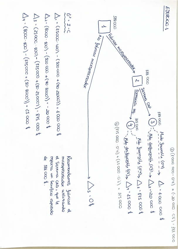 Miniatura del documento ARBOLES-DE-DECISION-ejercicios.pdf