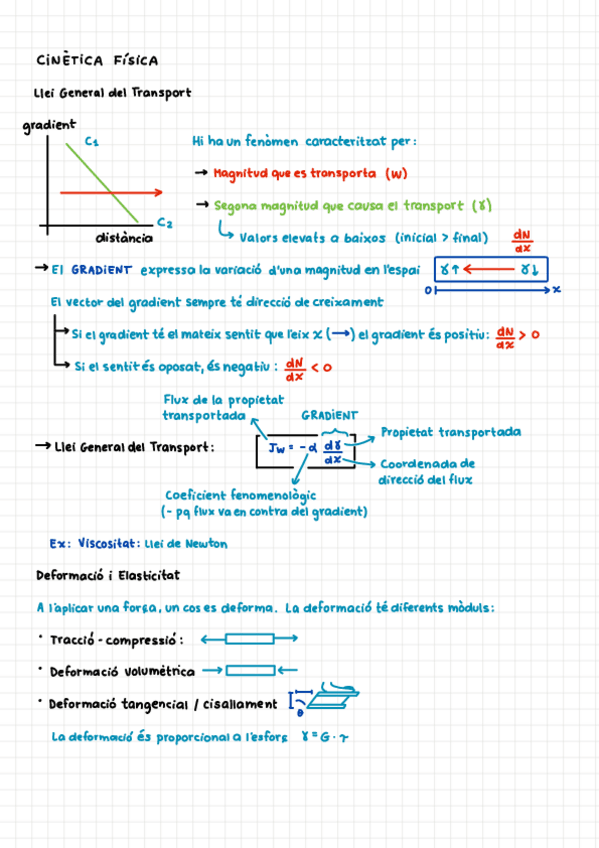 Miniatura del documento Resum-Primer-Parcial-explicat-Fisicoquimica-II.pdf