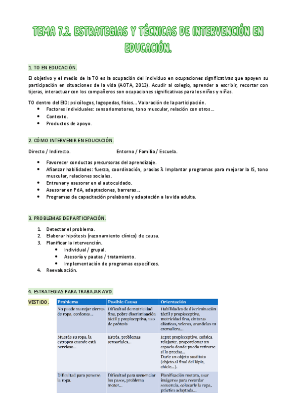 Miniatura del documento TEMA-7.2.-ESTRATEGIAS-DE-INTERVENCION-EDUCACION.pdf