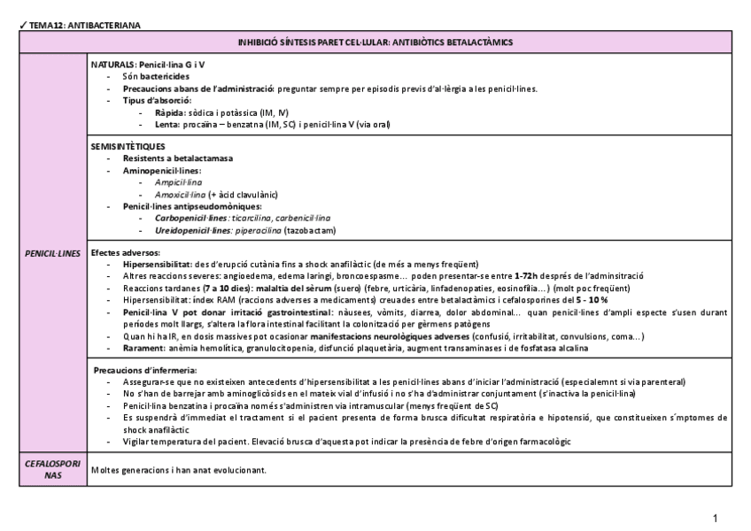 Miniatura del documento Quadre-farmaco1.docx.pdf