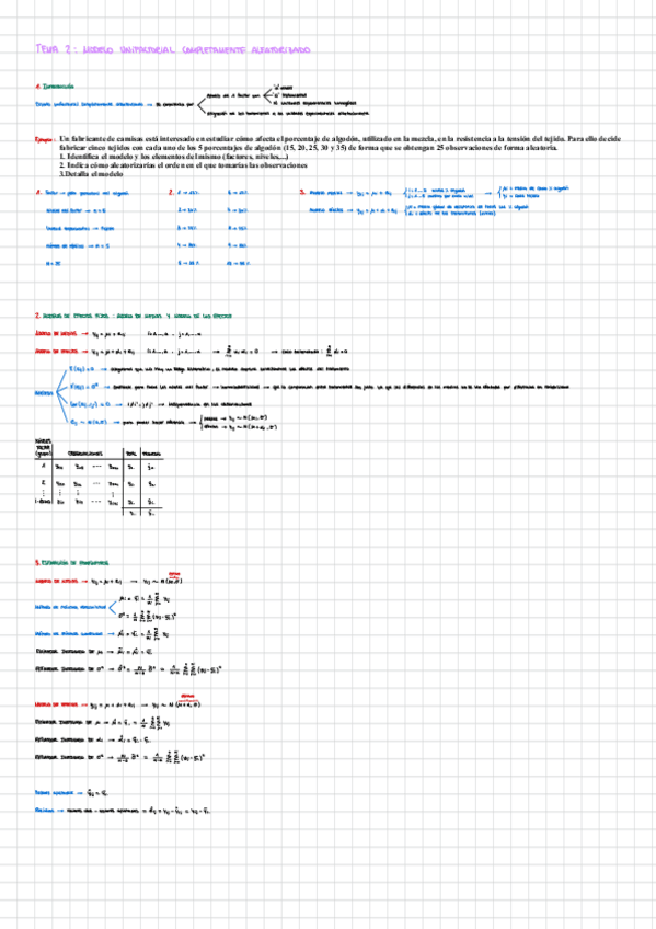 Miniatura del documento Tema-2-modelo-unifactorial-aleatorizado.pdf