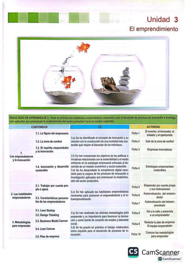 Miniatura del documento IPE-II-2025-TEMA-3.pdf