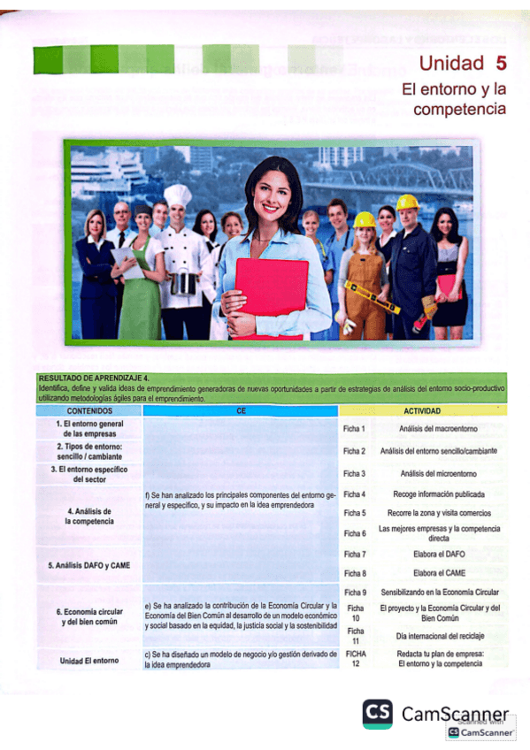 Miniatura del documento IPE-II-2025-TEMA-5.pdf