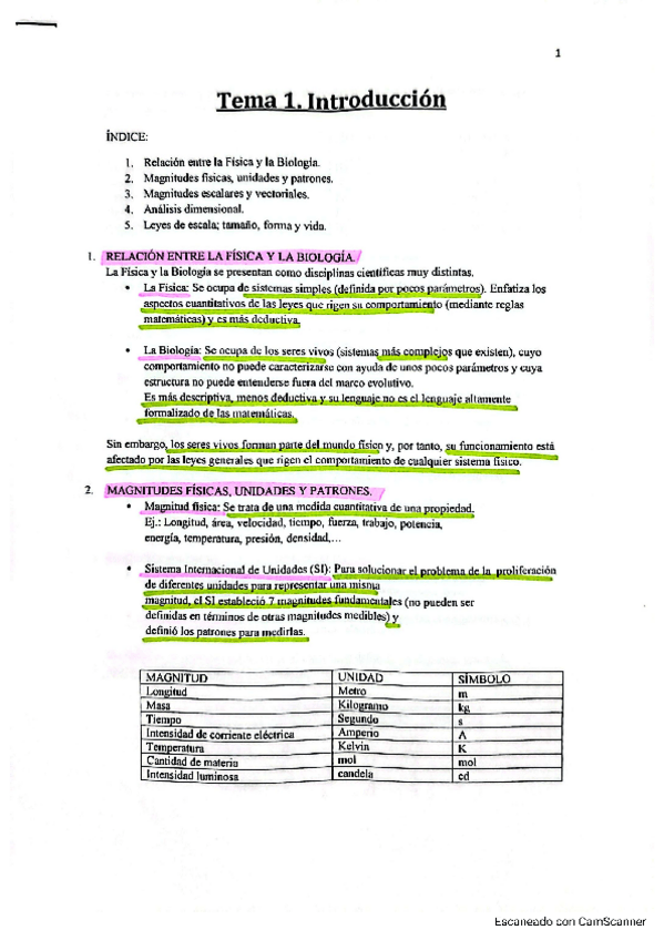 Miniatura del documento tema-uno-principios-fisica.pdf