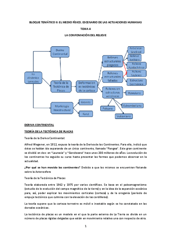 Miniatura del documento TEMA-4.pdf