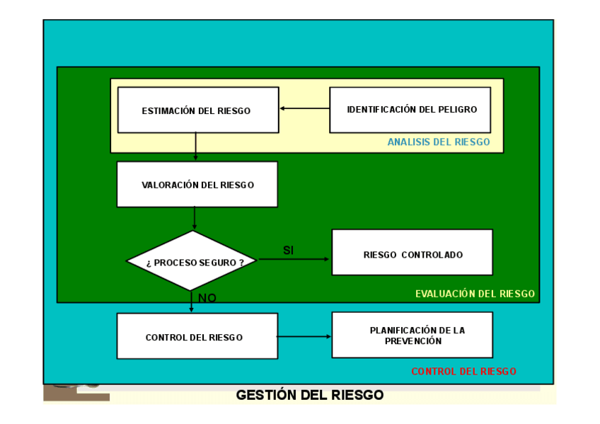 Miniatura del documento CONTAMINANTES-QUIMICOS-GENERAL.pdf