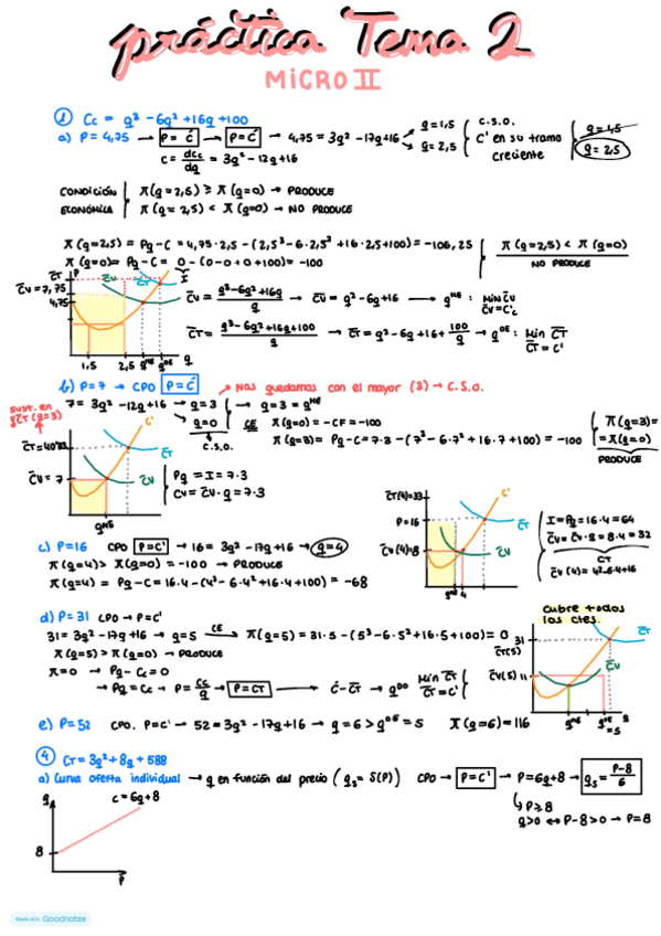 Miniatura del documento Practica-Tema-2-Micro-II.pdf