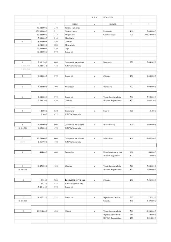Miniatura del documento T-3-Hoja-1.pdf