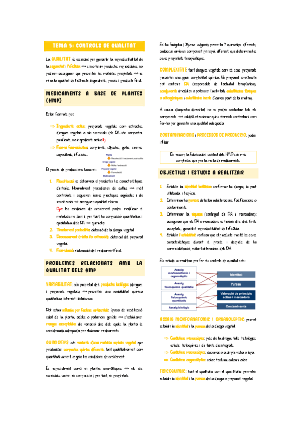 Miniatura del documento Tema-5-controls-de-qualitat.pdf