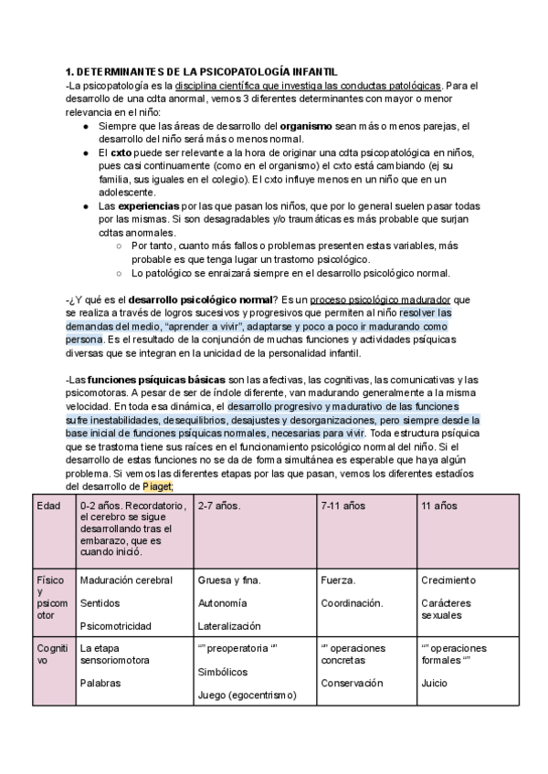 Miniatura del documento T1-EL-DESARROLLO-PSICOLOGICO-NORMAL-Y-PATOLOGICO-EN-LA-INFANCIA.pdf