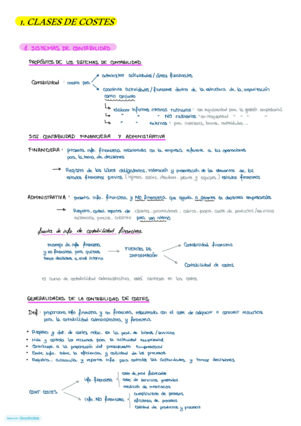 Miniatura del documento 1.-CLASES-DE-COSTES.pdf