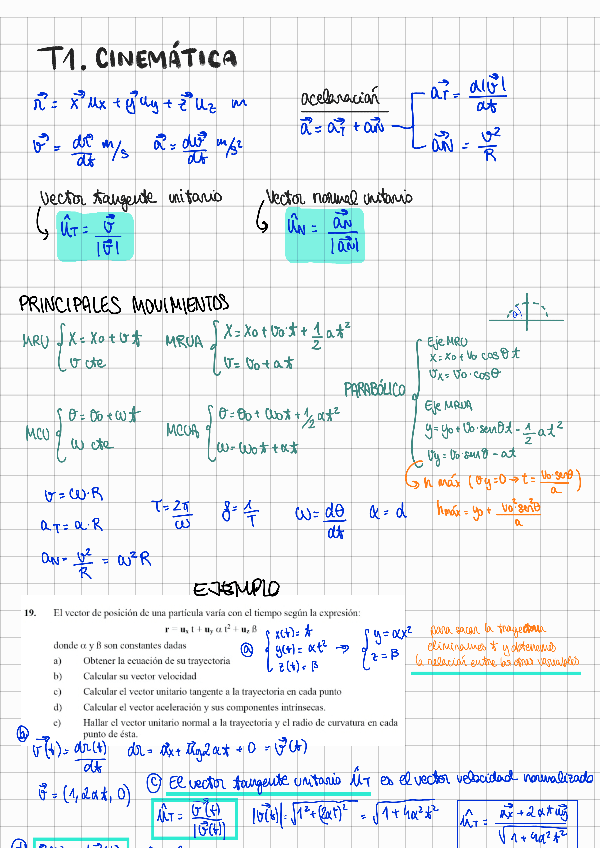 Miniatura del documento Tema 1-Tema 5-Resumen-primer-parcial.pdf