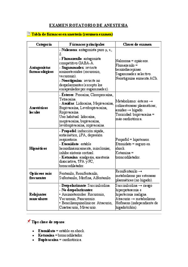 Miniatura del documento EXAMEN-ROTATORIO-DE-ANESTESIA.pdf