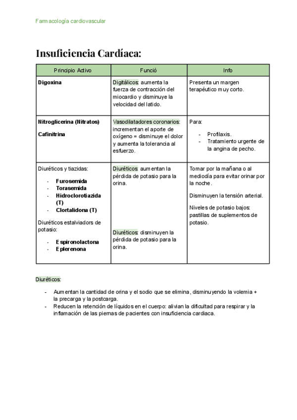 Miniatura del documento Farmacologia-Cardiovascular.pdf