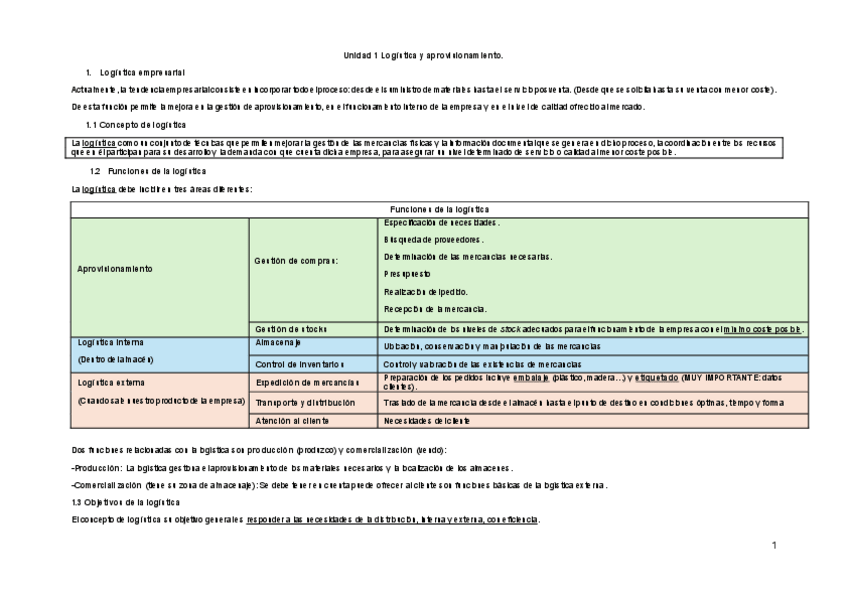 Miniatura del documento Unidad-1-Logistica-y-aprovisionamiento.pdf