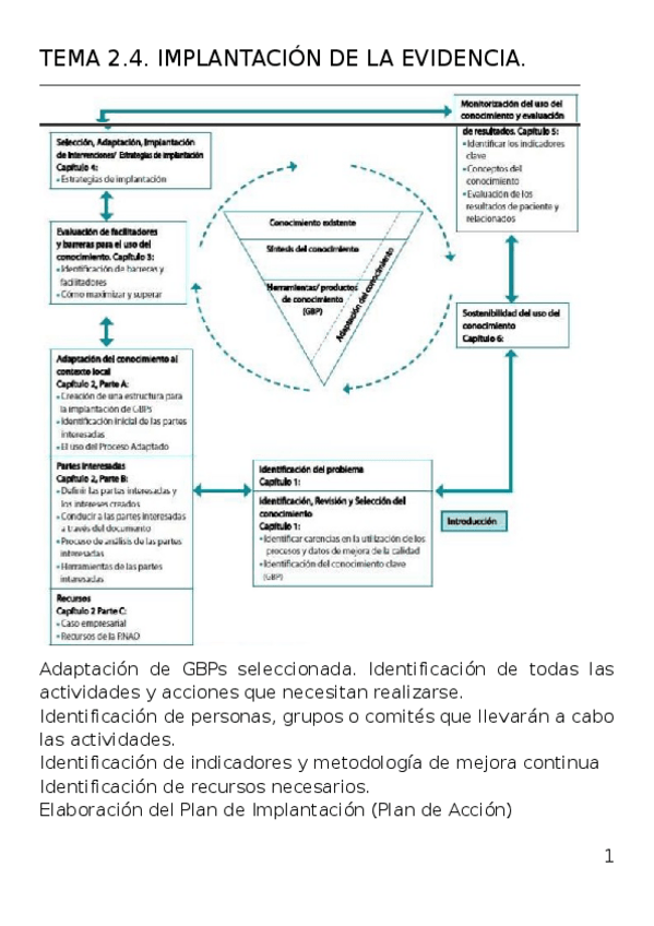 Miniatura del documento TEMA-2.4.-IMPLANTACION-DE-LA-EVIDENCIA..docx