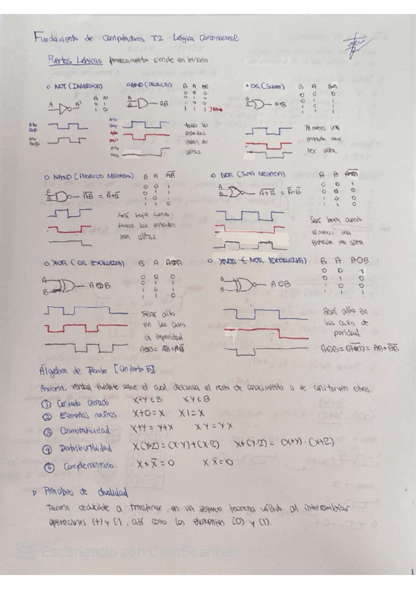 Miniatura del documento FC-TEMA-2-Logica-Combinacional.pdf