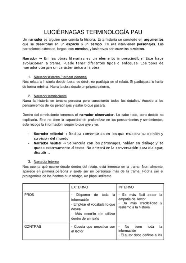 Miniatura del documento Luciernagas-terminologia-pau.docx