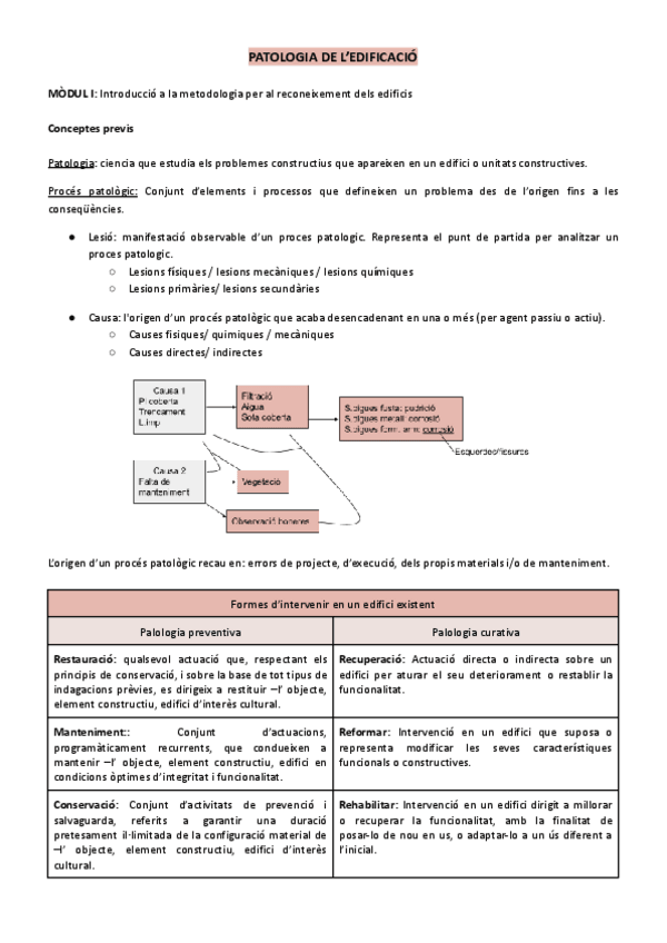 Miniatura del documento MODUL-1-i-2.pdf