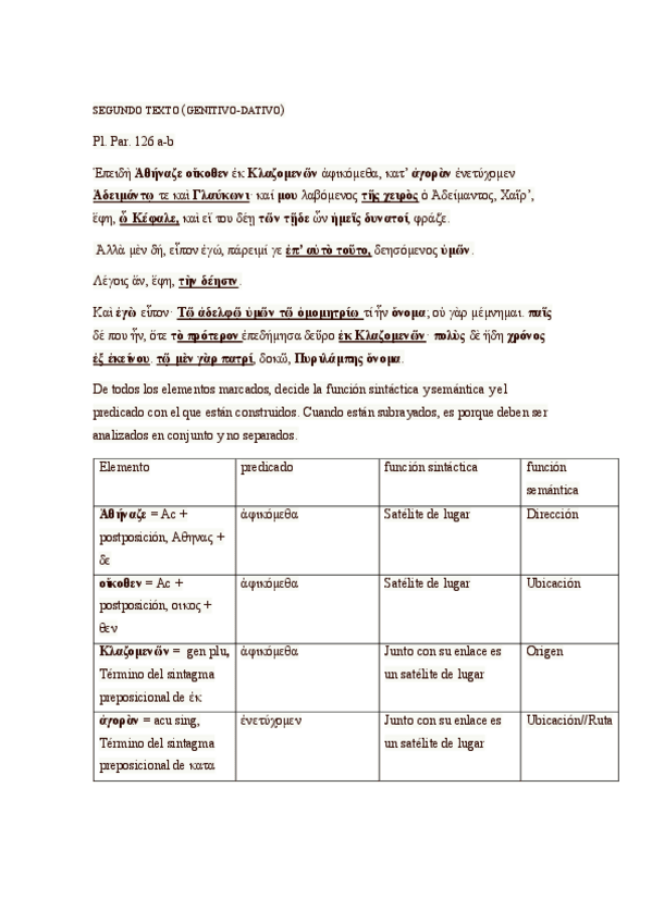 Miniatura del documento Ejercicio-sintaxis-nominal-2o-Corregido.pdf