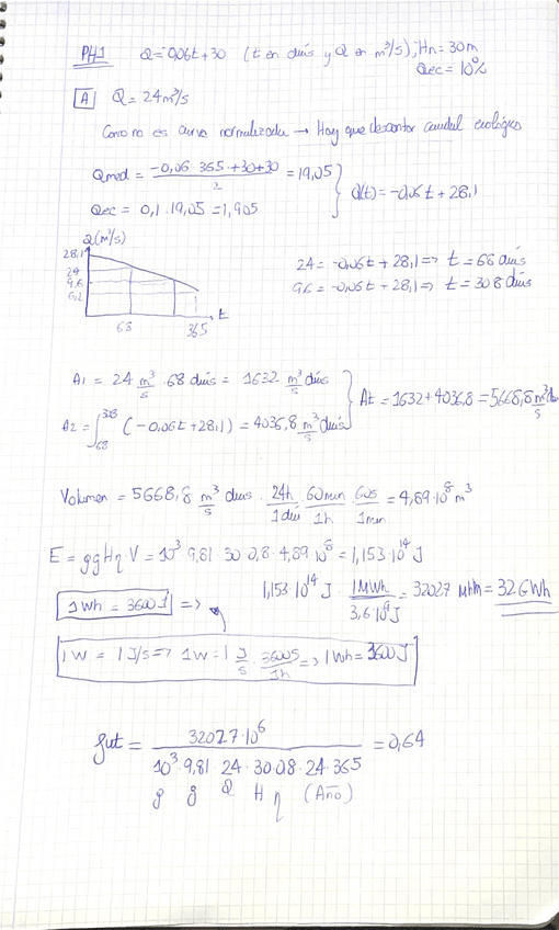 Miniatura del documento PROBLEMAS-CENTRALES-HIDRAULICAS-2025-2026.pdf