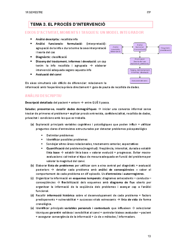 Miniatura del documento BLOC-1.-ITP-TEMA-3-I-4.pdf