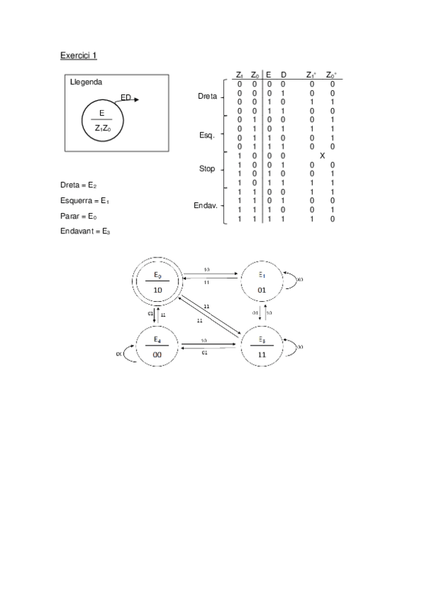 Miniatura del documento IC - Exercicis en Paper Tema 6.pdf