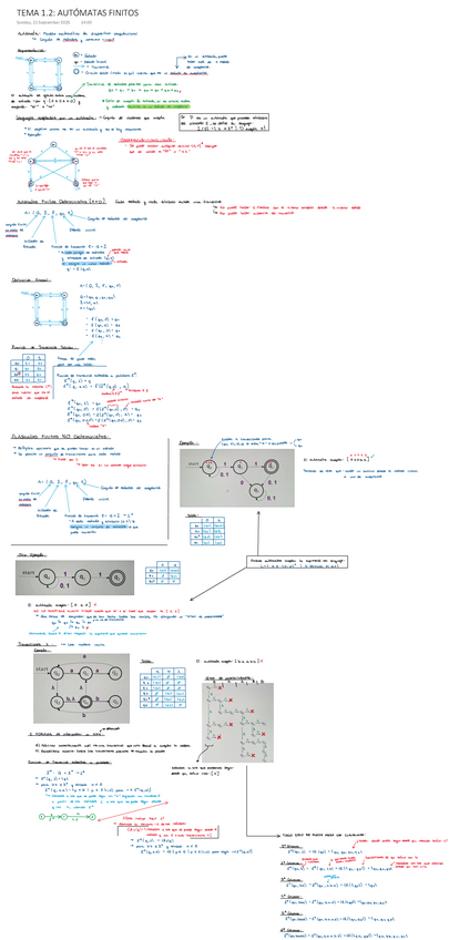 Miniatura del documento TEMA-1.2-AUTOMATAS-FINITOS.pdf