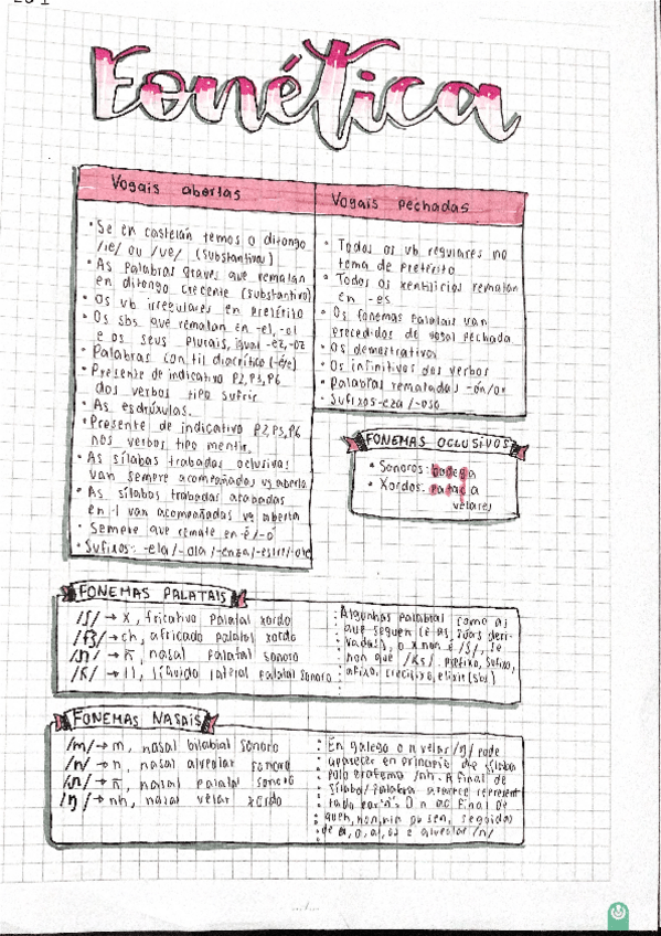 Miniatura del documento Fonetica-vocal-aberta-vogal-pechada.pdf