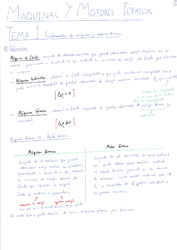 Miniatura del documento Apuntes-Maquinas-y-Motores-Termicos-PEC-1.pdf