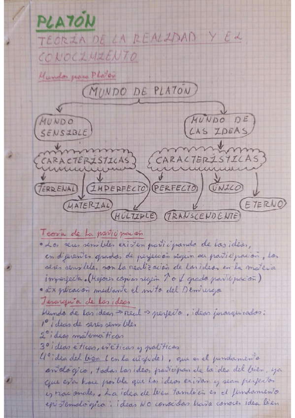 Miniatura del documento Resumen-Platon-para-PAU.pdf