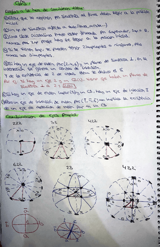 Miniatura del documento GPS-EJEMPLOS-NOTACIONES.pdf