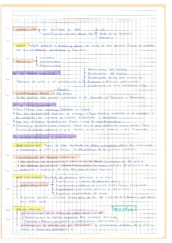 Miniatura del documento T3_La Imposición Directa: El IRPF.pdf