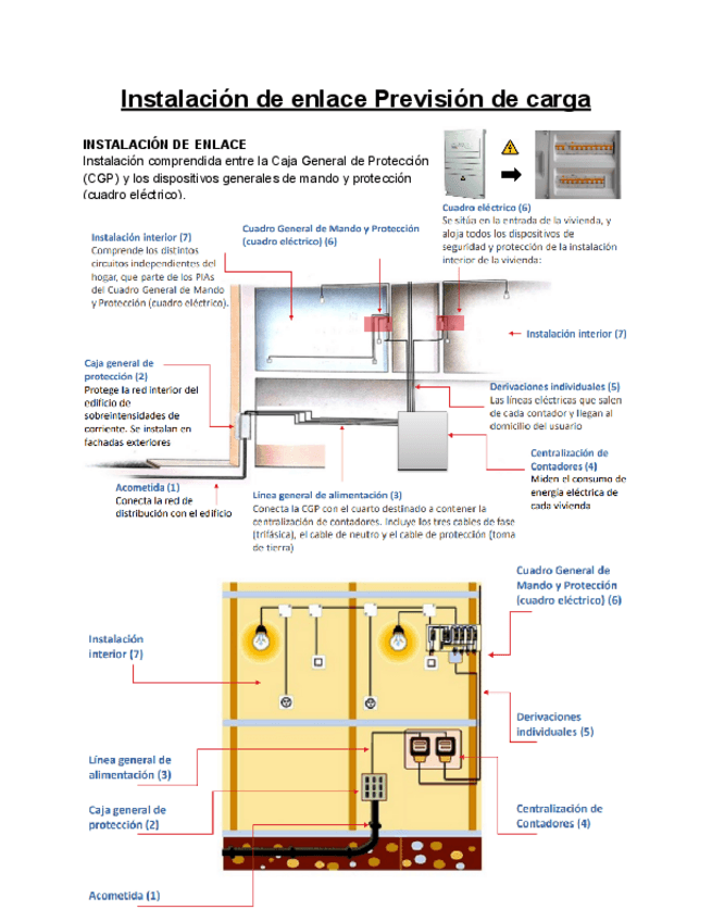 Miniatura del documento Tema-3-INSTALACION-DE-ENLACE.-PREVISION-DE-CARGA.pdf