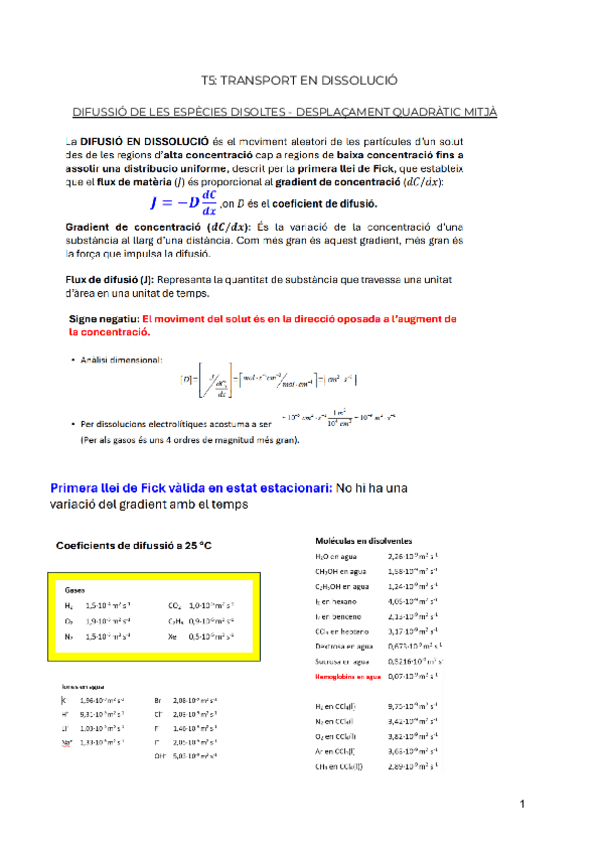 Miniatura del documento T5-TRANSPORT-EN-DISSOLUCIO.pdf
