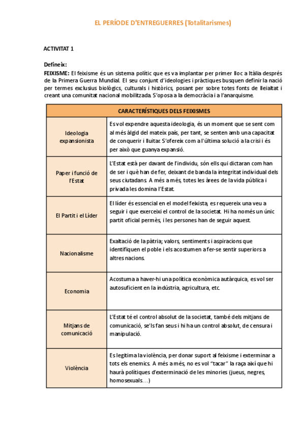 Miniatura del documento Totalitarismes-activitat.pdf