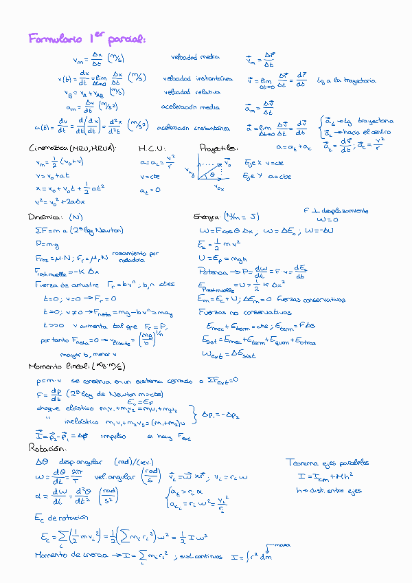 Miniatura del documento Formulario-primerparcial.pdf