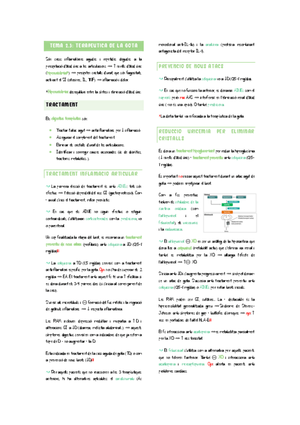 Miniatura del documento Tema-2.3-terapeutica-de-la-gota.pdf