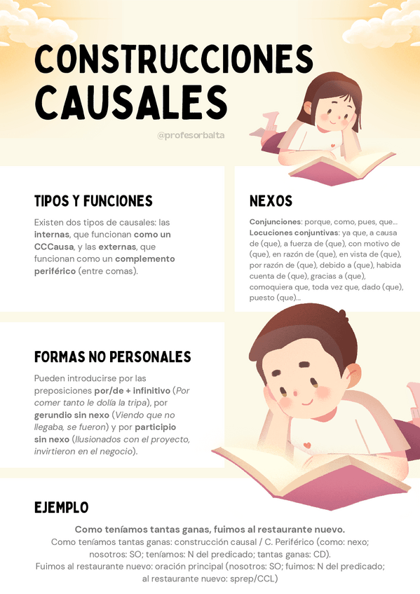 Miniatura del documento Construcciones-causales.pdf