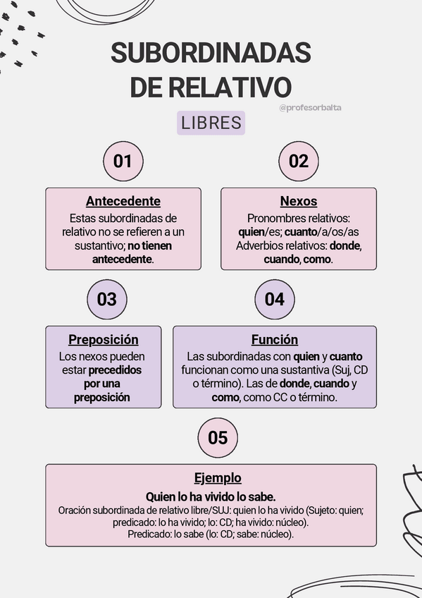 Miniatura del documento Subordinadas-de-relativo-libres.pdf